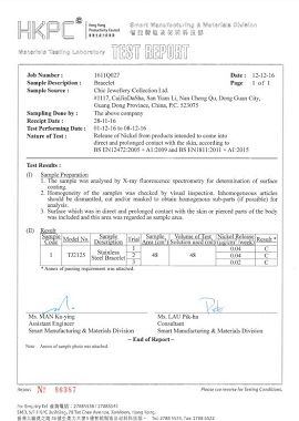 Nickel release test report 2